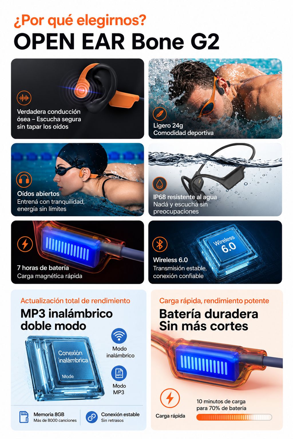 Auriculares Sumergibles Conducción Ósea G2
